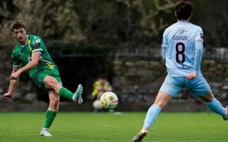 Cork City Fc Set for €5 Bank Holiday Derby as Kerry Arrive in Leeside