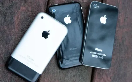 Apple Iphone Timeline Shows How 47 Models Took Shape