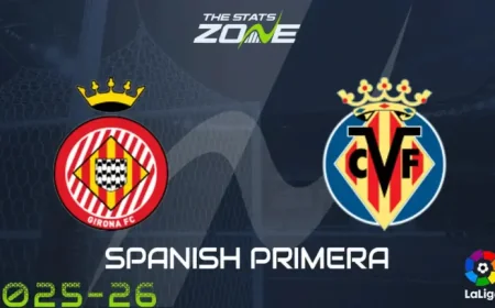 Girona Vs Villarreal: 3 key numbers behind Montilivi’s Monday-night test