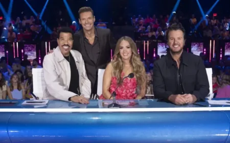 Tonights American Idol Contestants: How a Delayed Vote Turned Monday’s Episode Into a Top 11 Reset