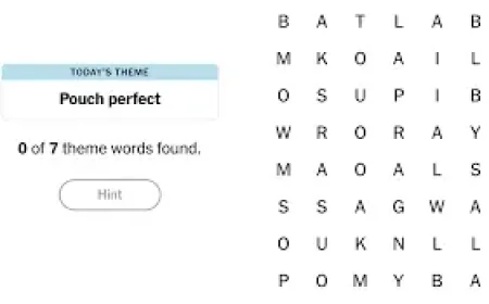 Taking The Helm Strands and the quiet chase behind today’s puzzle help