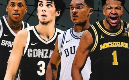 Espn 2026 27 College Basketball: Michigan, Illinois and Duke’s early path to a changing season