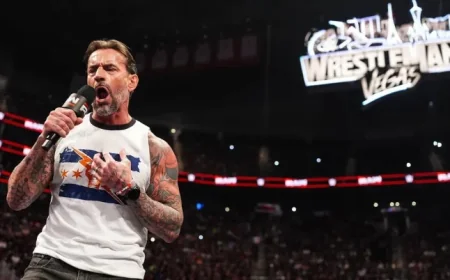 April 6, 2026 RAW Recap & Reactions: Why This Company Fails