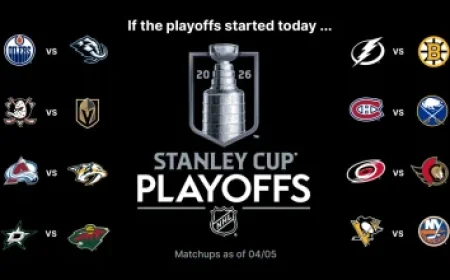 Elliot Cadeau’s Comment Shows He Wasn’t UNC’s Issue