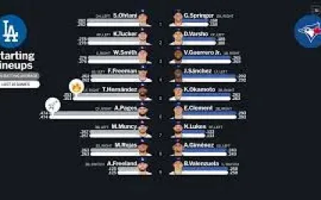 Dodgers – Blue Jays: a quiet April rematch that reopened October scars