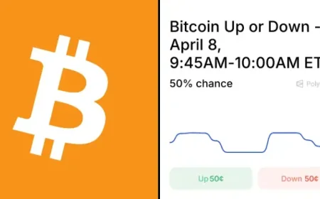Btc Up or Down – 15 Minutes: 3 Risks Behind the Live Signal