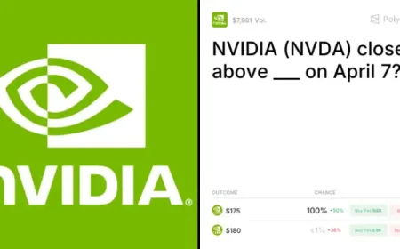 Nvidia Share Price Holds Above $178 After Volatile Week, But 2 Numbers Still Define the Trade