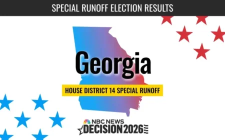 Georgia Elections: Republican Clay Fuller Wins Key House Runoff