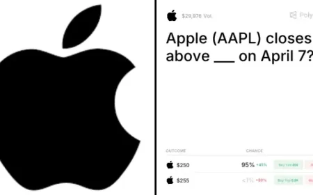 Aapl Slides Below the Surface: What April 7’s Close Says About Apple’s Hidden Pressure