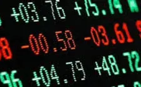 Nasdaq 100 Outlook: 5-session rebound raises a key question for Nasdaq 100