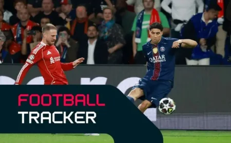 Psg Liverpool and the weight of a single night in Europe