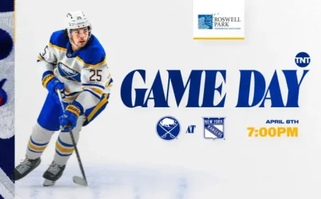 Sabres Vs Rangers: a late-season night that says more about Buffalo than the standings