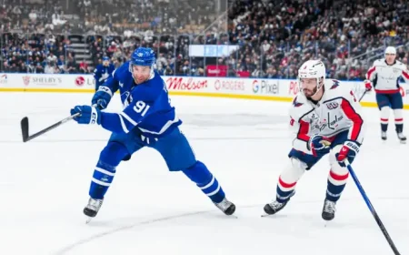 Capitals Vs Maple Leafs: 5 facts behind a must-win Toronto showdown and Ovechkin’s uncertain future