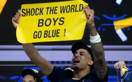 Draft Age at the Inflection Point for the Oklahoma City Thunder