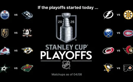 Oilers Vs Sharks: A Playoff Race Shaped by Absences and Opportunity