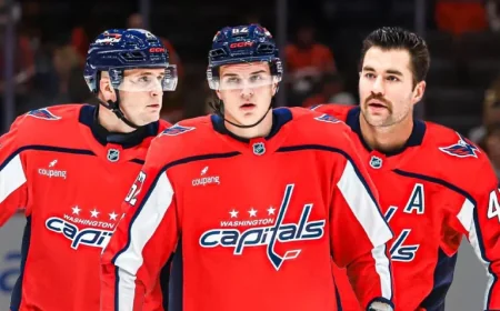 Ovechkin Predicts Capitals’ 700-Pound Line as League’s Heaviest