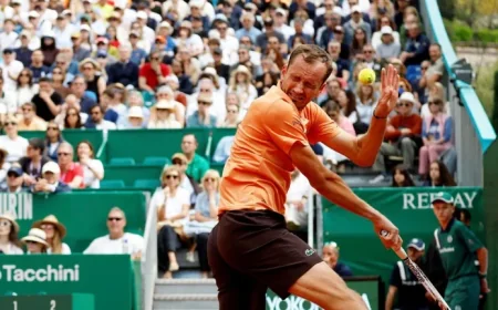 Daniil Medvedev: Latest Updates on His Situation