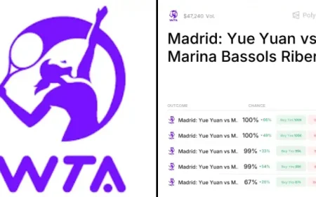 Yue Yuan Odds Turn Sharp Ahead of Madrid Round of 16