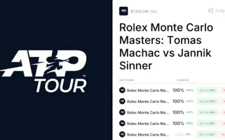 Tomáš Macháč Faces a Heavy Monte Carlo Test as Sinner Brings 3-0 Edge