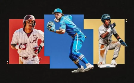 MLB Draft 2026 Rankings: Roch Cholowsky Leads as Vahn Lackey Gains Ground