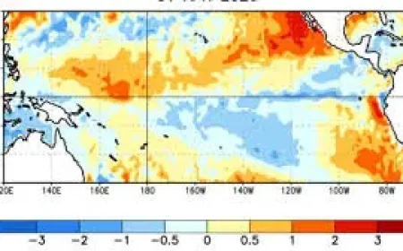 Super El Niño 2026 2027 as a major climate inflection point