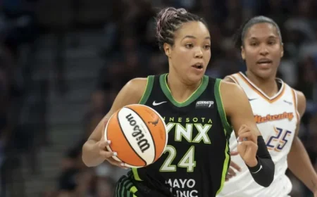 Understanding Core Designation in the New WNBA CBA