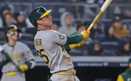 Jeffrey Springs and the Yankees’ uneasy test in a series finale