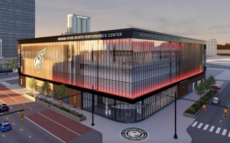 Indiana Fever Reveals $78M WNBA’s Largest Sports Performance Center