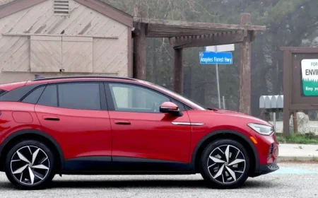 Volkswagen Shifts ID.4 Production to Atlas SUV Amid Rising Gas Prices