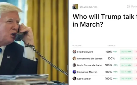 Prediction Market Pressure Follows Trump’s March Calls and Washington’s Ethics Warning