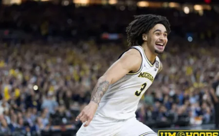 Elliot Cadeau Commits to Michigan Return for Senior Season