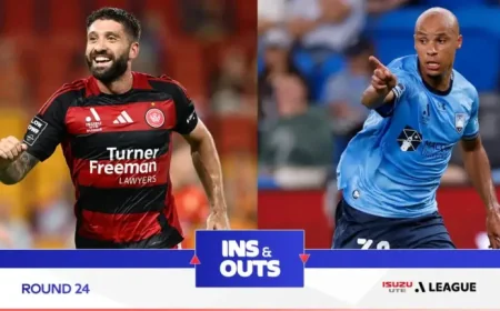 Central Coast Mariners Vs Brisbane Roar: big names return for a crucial finals test