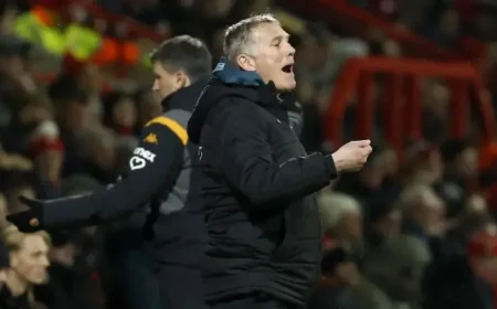 Birmingham City F.c. Under Pressure As Wrexham Chase Play-Off Push