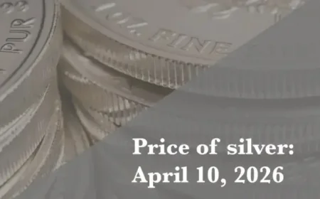 Silver Price Today 2026 as Markets Await the Next CPI Signal