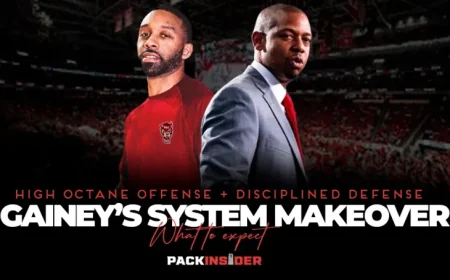 Gainey Leads Defense Overhaul with High-Octane Strategies