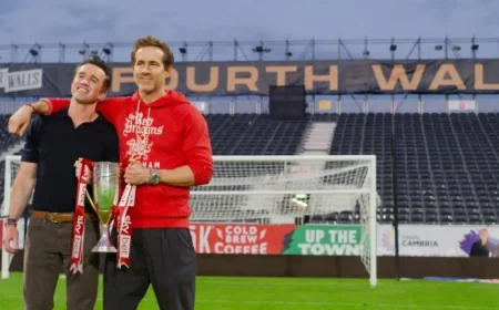 FX, Hulu Extend ‘Welcome to Wrexham’ for Three More Seasons