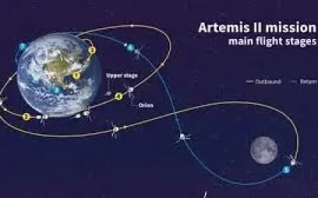 Artemis 2 Live Tracker as splashdown nears after the moon mission