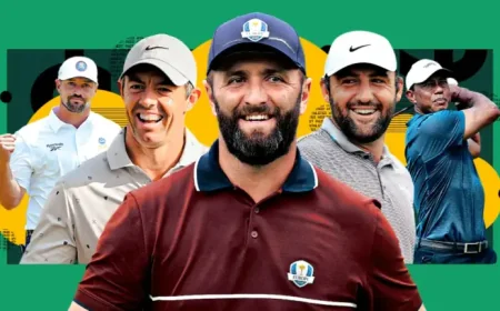 Rory Mcilroy Age: McIlroy’s $84 Million Year Puts Him Near the Top