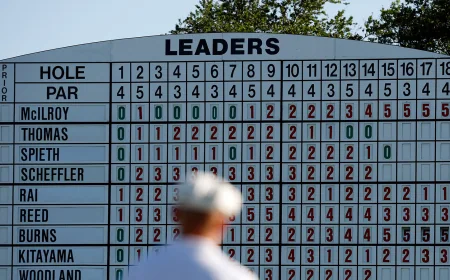 Masters Leaderboard 2026: McIlroy Builds Three-Shot Cushion as Rose, Reed Lurk at Augusta