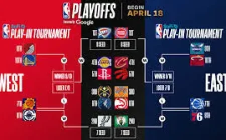 Nba Playoff Picture tightens as the final weekend closes the regular season