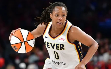Kelsey Mitchell Secures $1.4M Supermax Contract with Fever