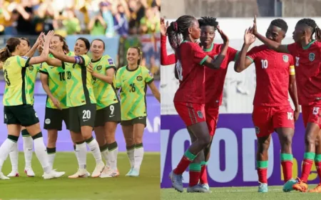 Matildas Vs Malawi as 2026 FIFA Series opens a new test