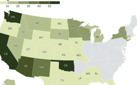Tribal Gas Stations Lower Prices Amid Iran War Tensions