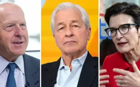 H-1b Visa Shock: Trump’s Crackdown Splits Wall Street Winners and Losers