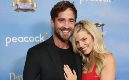 Urgent Update: Annalynne Mccord Engaged After Christmas Proposal