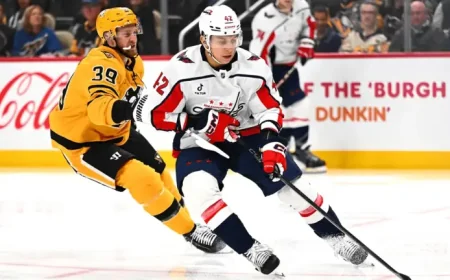 Capitals Vs Penguins: Ovechkin, playoff pressure, and a rested Pittsburgh lineup