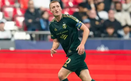 Lafc Vs Portland: A test of nerve for a team still building