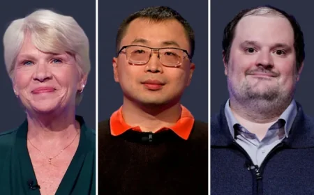 ‘Jeopardy! Mistake Alters Double Jeopardy Score, Threatening Jamie Ding’s Lead’