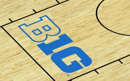 2026 Big Ten Men’s Basketball Transfers: Comprehensive Tracking