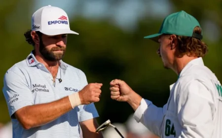 Cameron Young Ties Rory McIlroy for Lead at Masters Surge